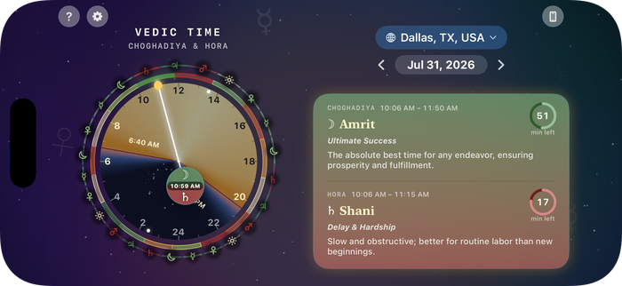 Vedic Time full-day Choghadiya wheel in landscape