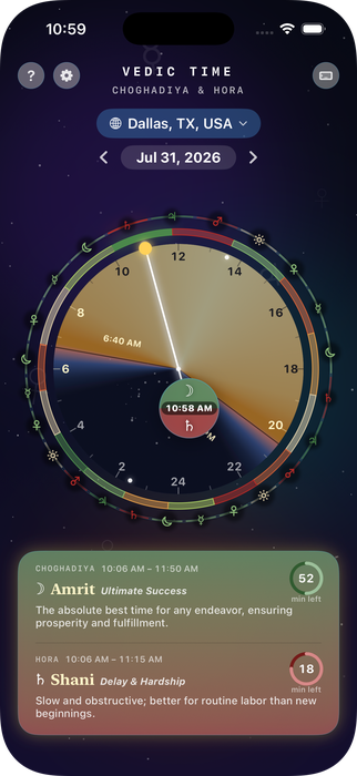 Vedic Time showing the current auspicious Amrit period in Dallas, TX